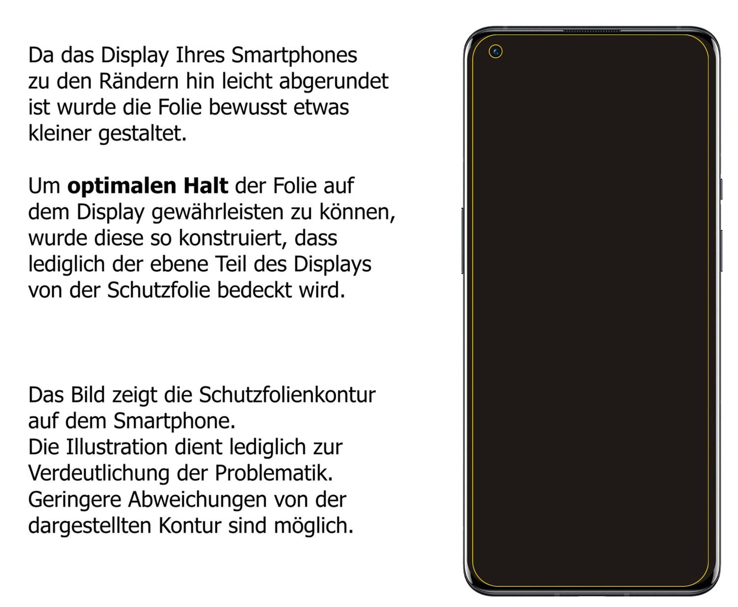 5x Schutzfolie klar für OnePlus 9R Display-Schutzfolie