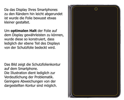 dipos Displayschutz für Oppo Find N Rückseite, transparente Oberfläche, perfekte Passform auch für die Rundungen