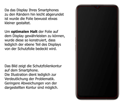 5x Schutzfolie klar für Oppo A5 (2020) Display-Schutzfolie