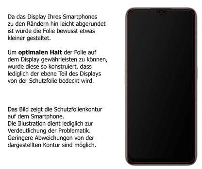 Dünne und klare Folie passend zugeschnitten für Oppo A11x