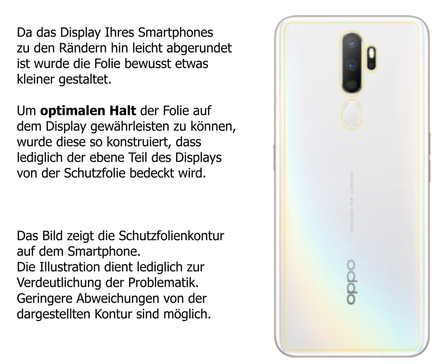 5x Schutzfolie klar für Oppo A11 Rückseite Display-Schutzfolie