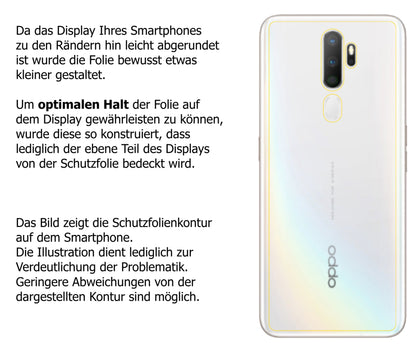1x 9H Schutzfolie für Oppo A11x Rückseite Panzerfolie