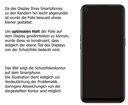 dipos Displayschutz für Oppo A11s, transparente Oberfläche, perfekte Passform auch für die Rundungen