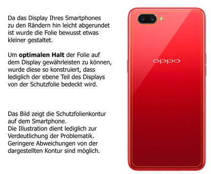 Schutzfolie mit optimaler Passform, zur Verwendung mit Hüllen geeignet