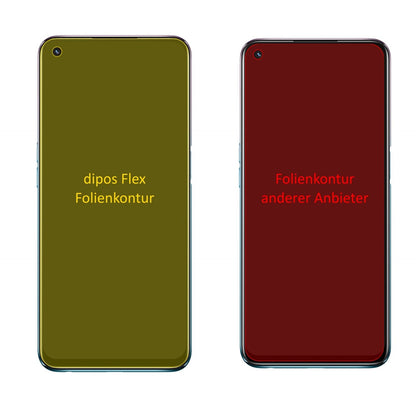2x 3D Full Cover Schutzfolie für Oppo A54 5G