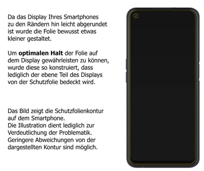 4x Schutzfolie klar für Oppo A52 Display-Schutzfolie