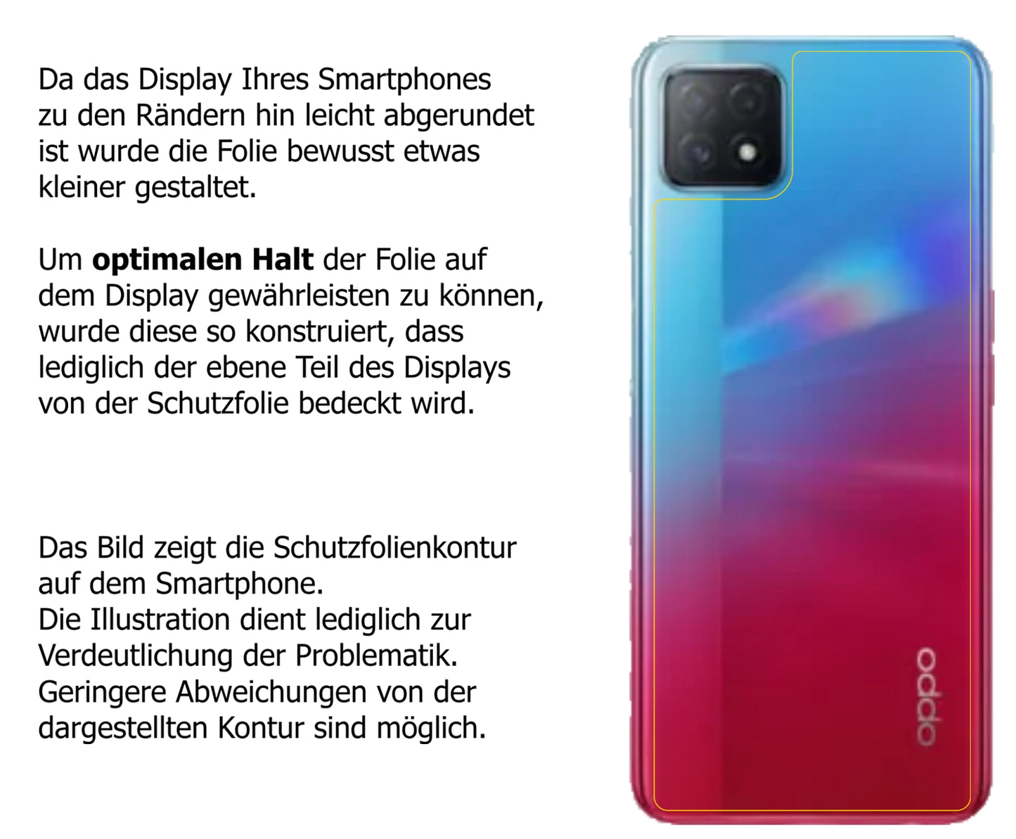 Dünne und klare Folie passend zugeschnitten für Oppo A72 5G Rückseite