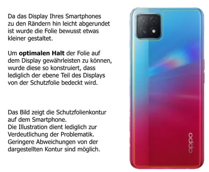 Dünne und klare Folie passend zugeschnitten für Oppo A72 5G Rückseite