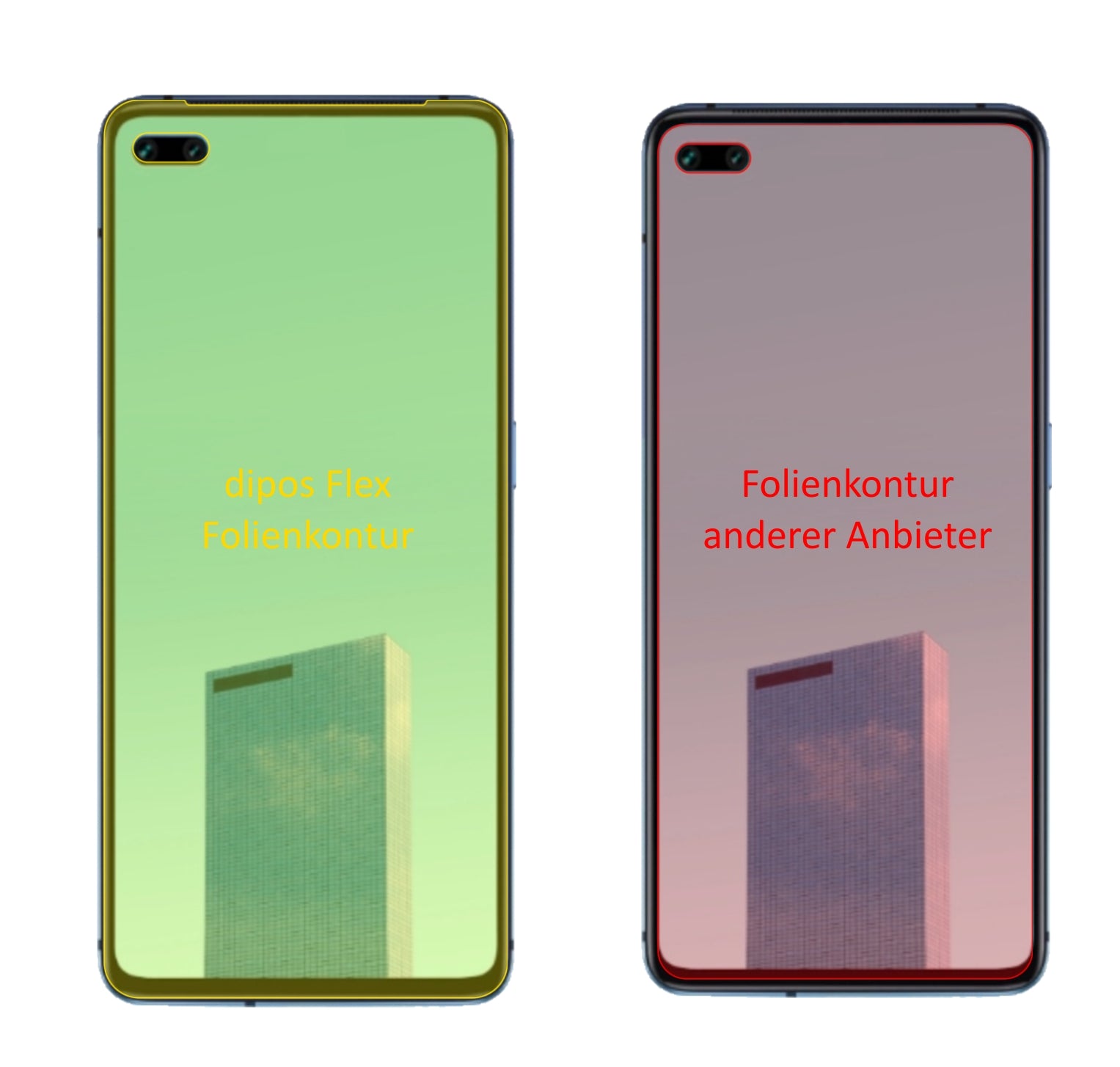 OppoA92s mit aufgebrachter dipos Displayschutzfolie, glasklare Darstellung ohne Einschränkungen
