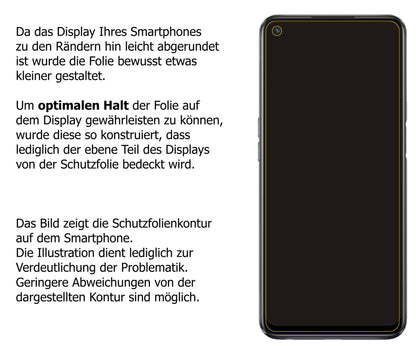 dipos Displayschutz für Oppo A93s 5G, mattierte Oberfläche, robuste Festigkeit und perfekte Passform