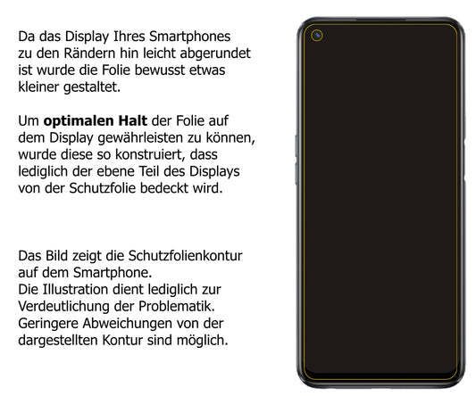 dipos Displayschutz für Oppo A93s 5G, mattierte Oberfläche, robuste Festigkeit und perfekte Passform