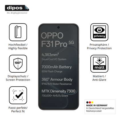 Flexible TPU-Folie passend zugeschnitten für Oppo F31 Pro, mit Privatsphäre-Schutz durch Sichtschutz-Folie
