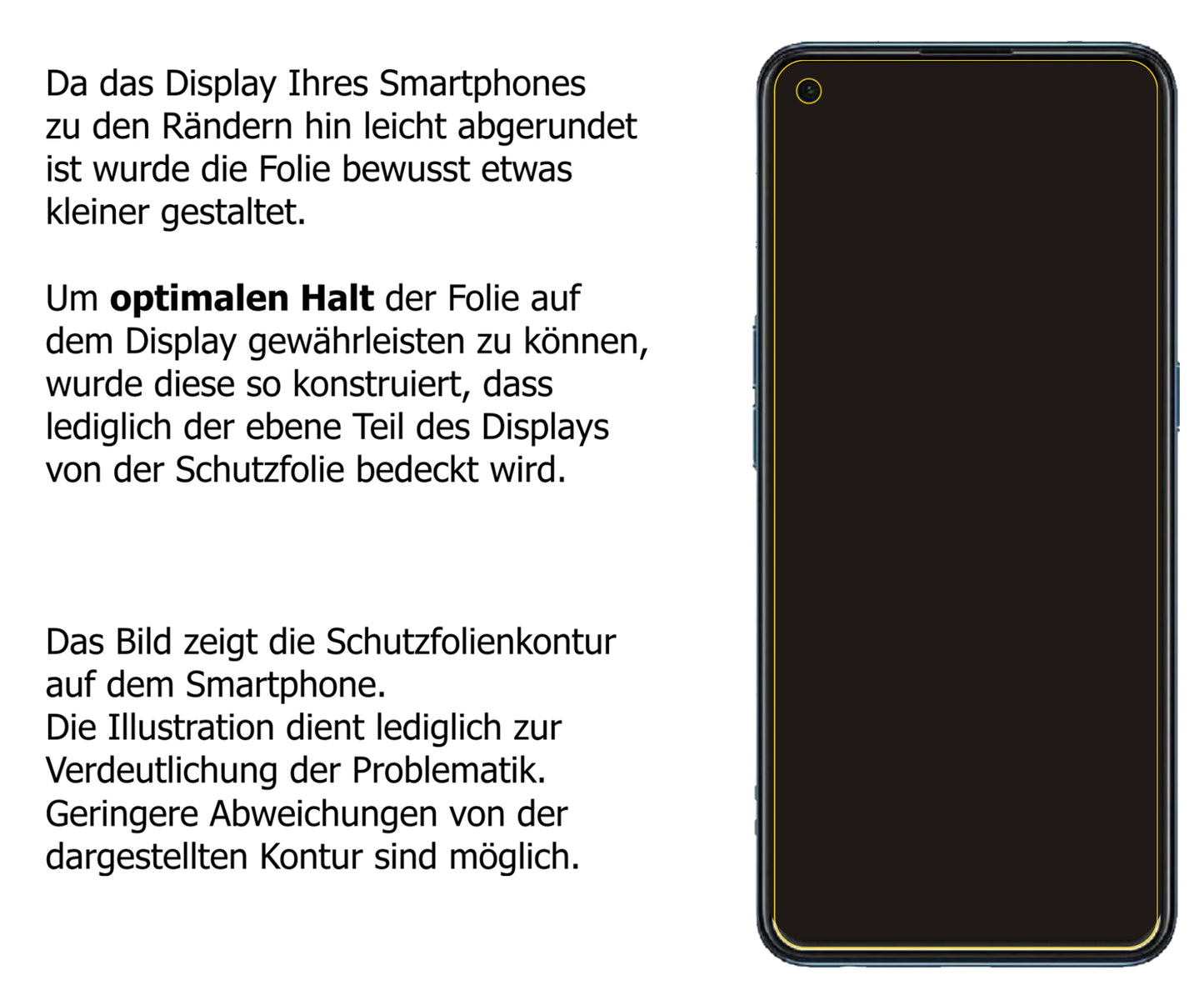 Schutzfolie mit optimaler Passform, zur Verwendung mit Hüllen geeignet