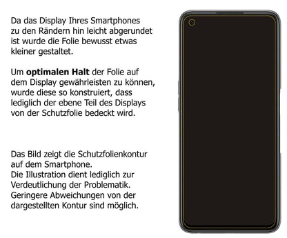 1x 9H Schutzfolie für Oppo K9s Panzerfolie