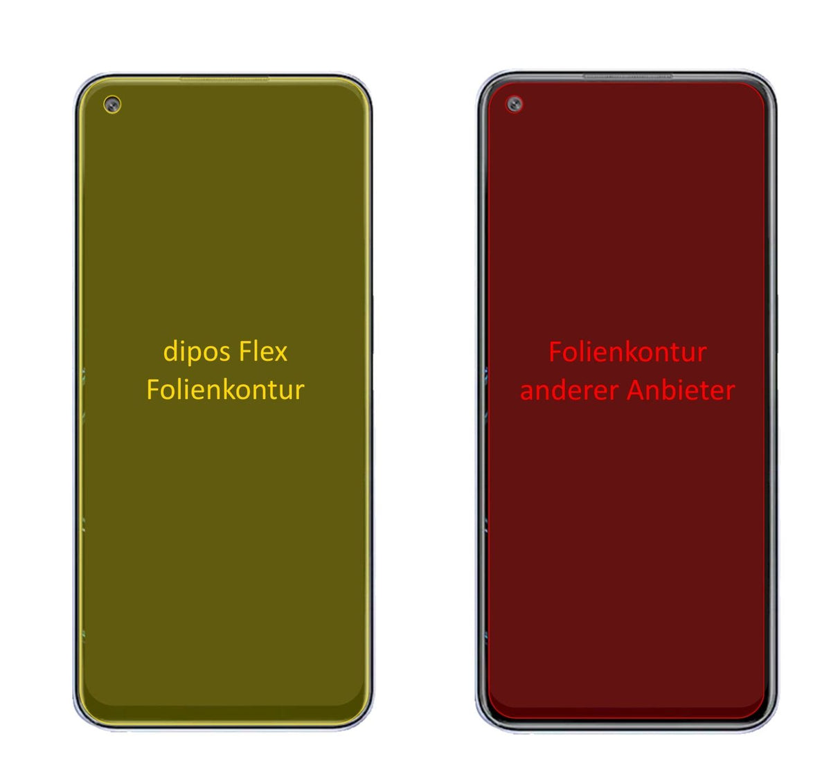 2x 3D Full Cover Schutzfolie für Oppo K9x