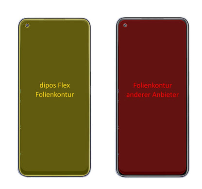 2x 3D Full Cover Schutzfolie für Oppo K9x