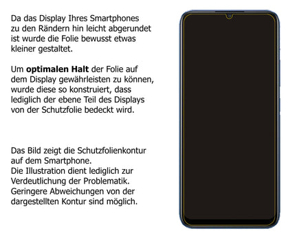 Privatsphäre-Schutz durch Sichtschutz-Folie passend zugeschnitten für Oppo Realme C12
