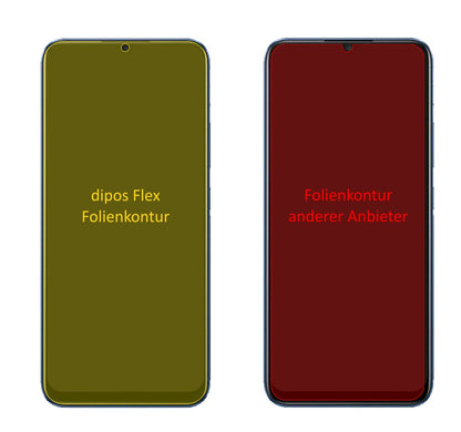 2x 3D Full Cover Schutzfolie für Oppo Realme C12