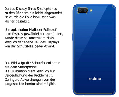 Schutzfolie mit optimaler Passform, zur Verwendung mit Hüllen geeignet