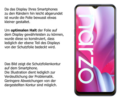 Dünne und klare Folie passend zugeschnitten für Oppo Realme Narzo 20A