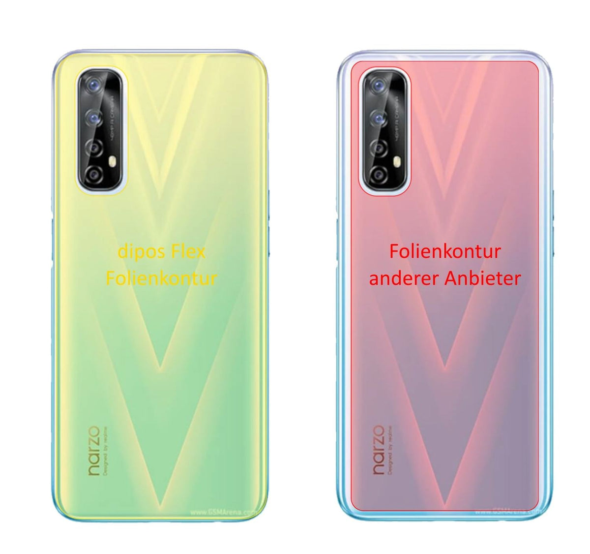 3x 3D Full Cover Schutzfolie für Oppo Realme Narzo 20 Pro Rückseite