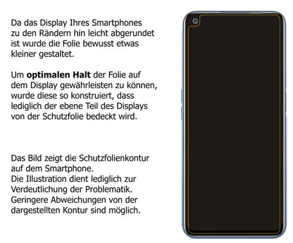 Privatsphäre-Schutz durch Sichtschutz-Folie passend zugeschnitten für Oppo Realme Narzo 30