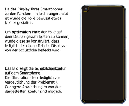 2x Schutzfolie klar für Oppo Realme Narzo 30 Pro Display-Schutzfolie