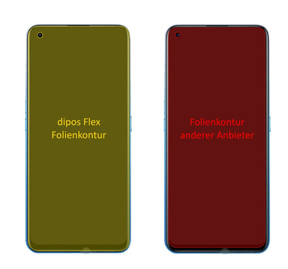 3x 3D Full Cover Schutzfolie für Oppo Realme X7 Pro 5G
