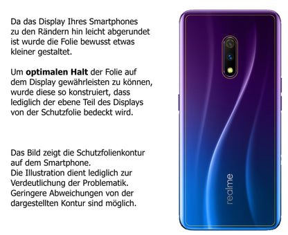 Dünne und klare Folie passend zugeschnitten für Oppo Realme X Rückseite