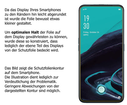 dipos Displayschutz für Oppo Reno2 Z, mattierte Oberfläche, robuste Festigkeit und perfekte Passform