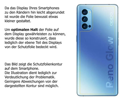 Schutzfolie mit optimaler Passform, zur Verwendung mit Hüllen geeignet