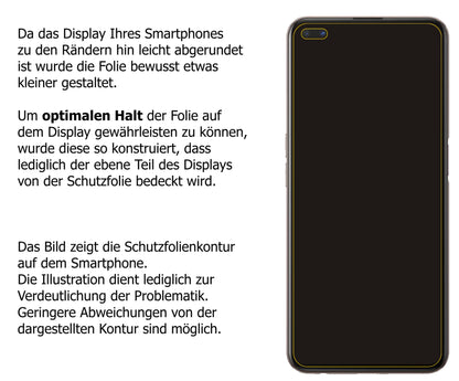 1x Schutzfolie klar für Oppo Reno4 SE Display-Schutzfolie