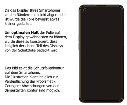 2x Schutzfolie klar für Oppo Reno5 K Display-Schutzfolie