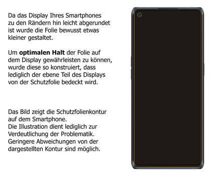 2x Schutzfolie matt für Oppo Reno5 Pro 5G Display-Schutzfolie