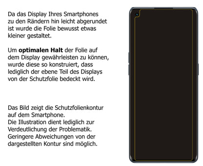 Schutzfolie mit optimaler Passform, zur Verwendung mit Hüllen geeignet