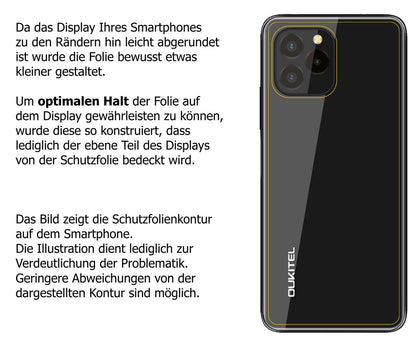1x 9H Schutzfolie für Oukitel C21 Pro Rückseite Panzerfolie