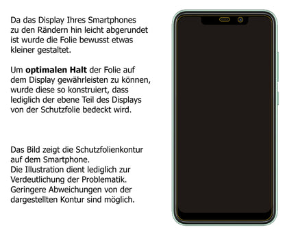 Privatsphäre-Schutz durch Sichtschutz-Folie passend zugeschnitten für Oukitel C22