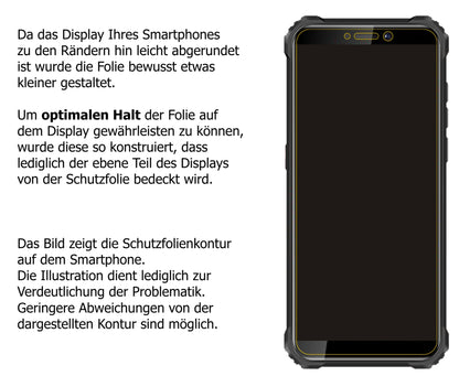 Dünne und klare Folie passend zugeschnitten für Oukitel WP5 Pro (2020)