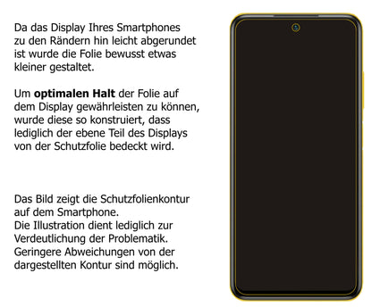 dipos Displayschutz für Poco M3 Pro 5G, transparente Oberfläche, perfekte Passform auch für die Rundungen