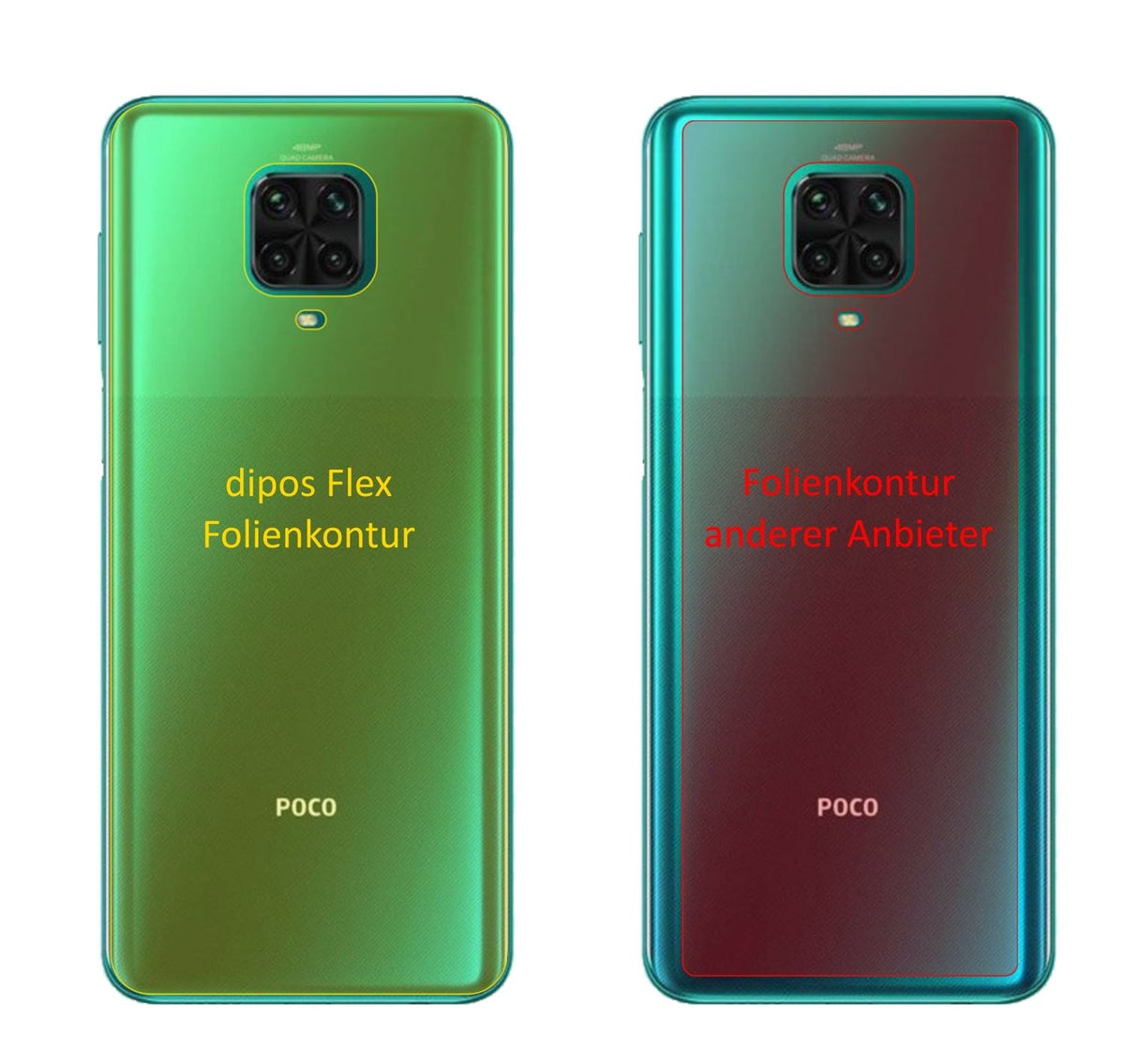 3x 3D Full Cover Schutzfolie für Poco M2 Pro Rückseite