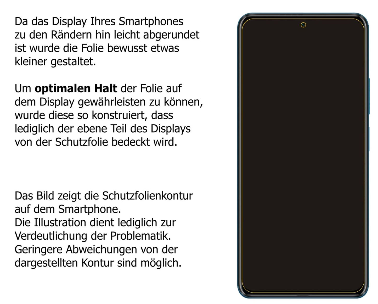 Schutzfolie mit optimaler Passform, zur Verwendung mit Hüllen geeignet