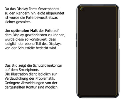 5x Schutzfolie matt für Realme 9i Display-Schutzfolie
