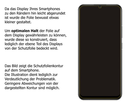 Schutzfolie mit optimaler Passform, zur Verwendung mit Hüllen geeignet