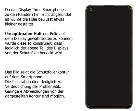 Dünne und klare Folie passend zugeschnitten für Realme X7 Max 5G