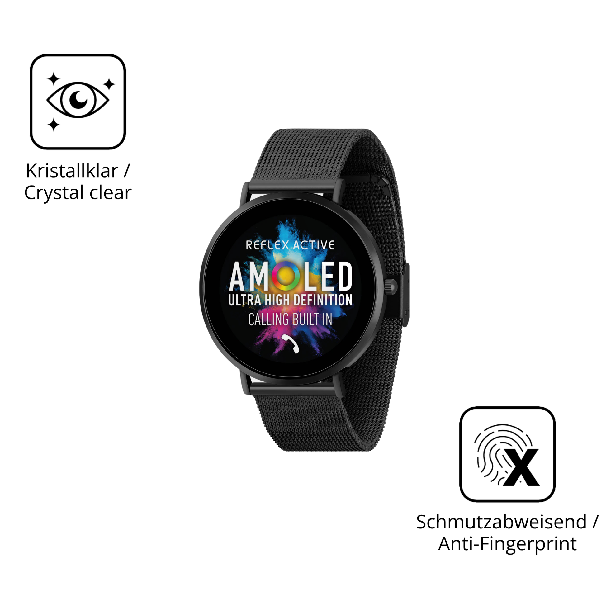 Flexible TPU-Folie passend zugeschnitten für reflexactiva spectra 300 r 1.43 zoll, vollständige Abdeckung