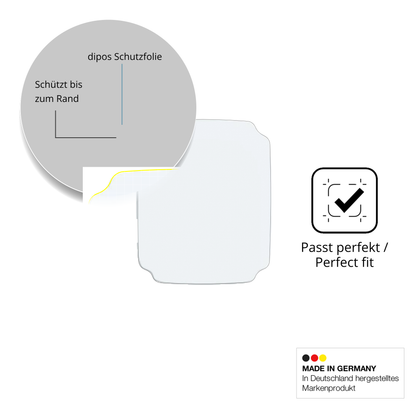 Besonders flexibler Displayschutz mit Anti-Shock-Schicht im Materialmix