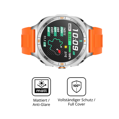 Flexible TPU-Folie passend zugeschnitten für Rollme GT5S, vollständige Abdeckung