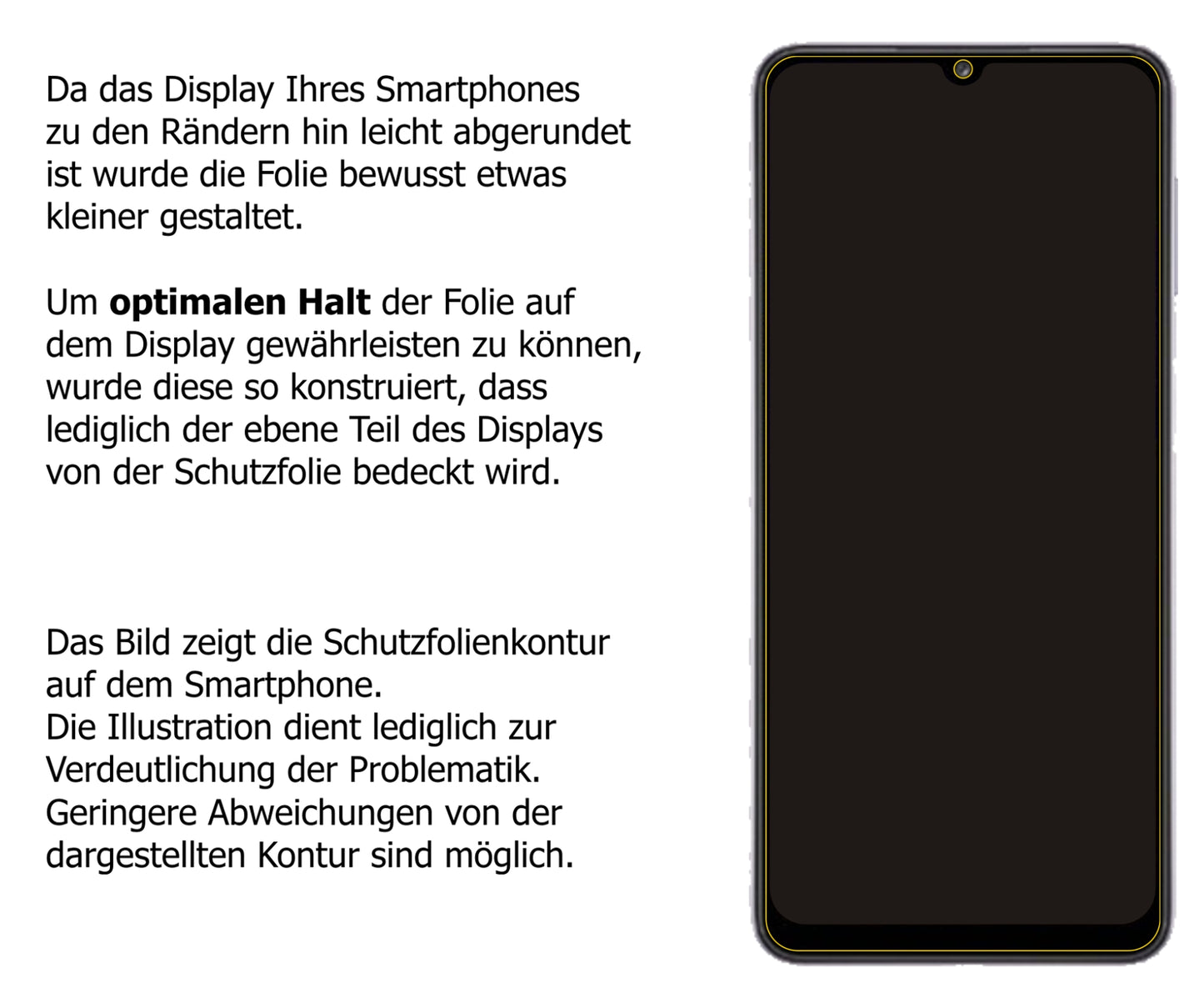 Dünne und klare Folie passend zugeschnitten für Samsung Galaxy A32 5G