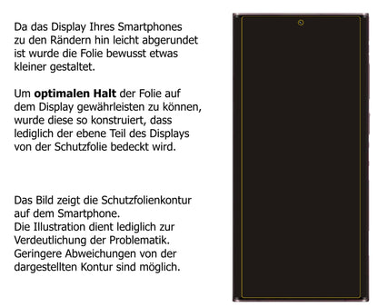 dipos Displayschutz für Samsung Galaxy S22 Ultra, mattierte Oberfläche, robuste Festigkeit und perfekte Passform