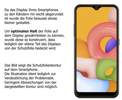 Schutzfolie mit optimaler Passform, zur Verwendung mit Hüllen geeignet